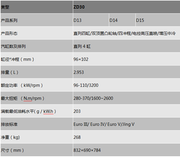 亚美AM8AG·(中国区)官方网站